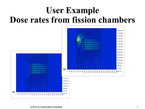 dose rates