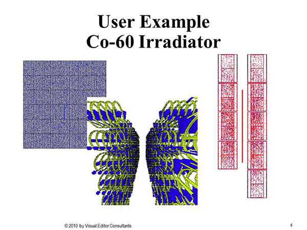 irradiator